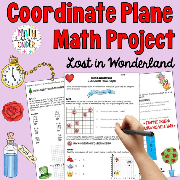 Coordinate Graph Math Project - "Lost in Wonderland"