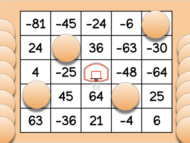 Basketball-Themed Integer Multiplication Bingo Game