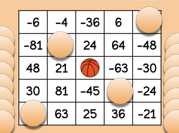 Basketball-Themed Integer Multiplication Bingo Game