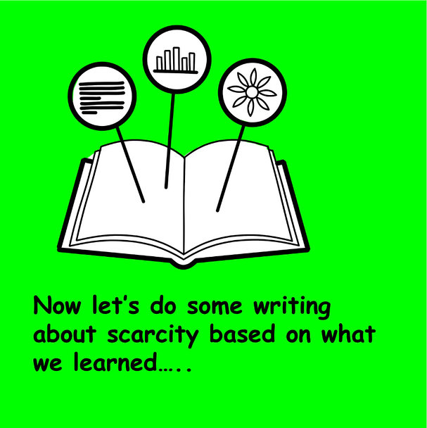 WHAT IS SCARCITY? VOCABULARY & WRITING, HIGHER LEVEL THINKING