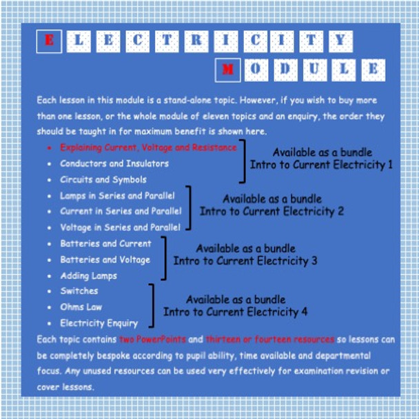 Current, Voltage and Resistance - What are They?