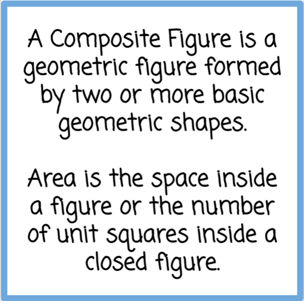 Area of Composite Figures Lesson - Digital and Printable