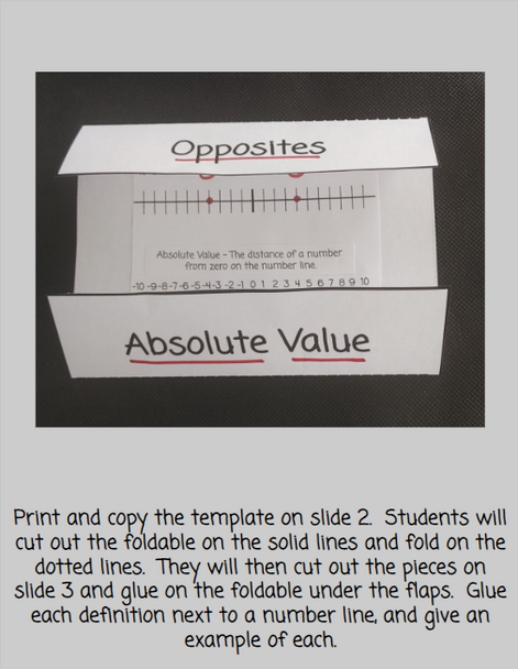 7th Grade Integers - 8 Foldables for the Interactive Notebook