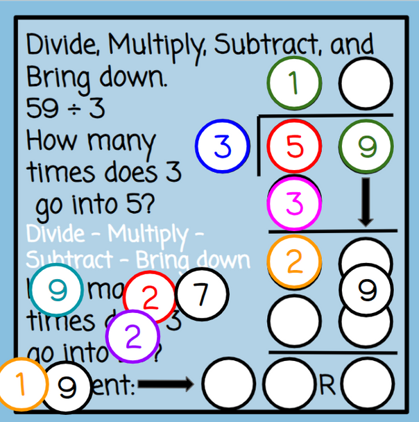 Multiplication and Division Math Bundle - 5 Winter-Themed Games/Lessons/Flashcards