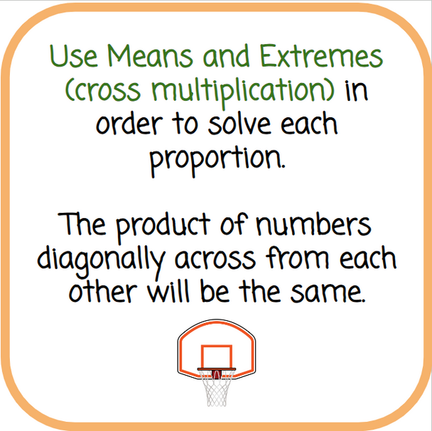 Basketball-Themed Proportional Relationships Lesson - Digital and Printable