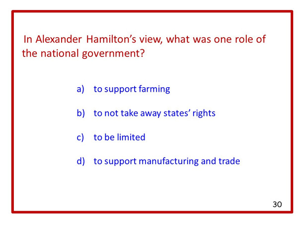 Creating the United States Government