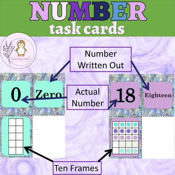 Angel Aura Number Flash Cards Numbers 0 to 20 Flashcards Numbers Ten Frames