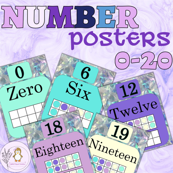 Angel Aura Number Posters with ten frames Numbers 0 to 20 Poster