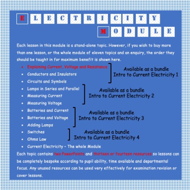 Current Electricity -The Complete Module