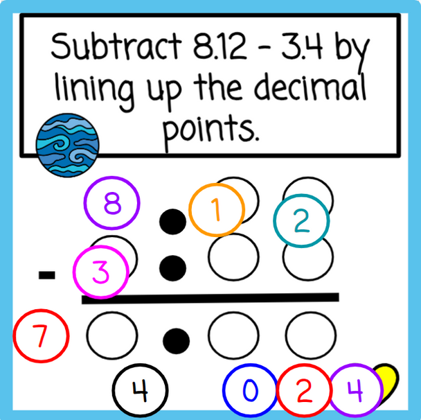 Decimals - Adding and Subtracting Math Activity - Space-Themed