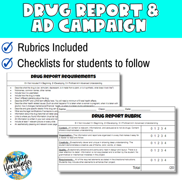 Drug Research Project | Drug Report and Anti Drug Campaign