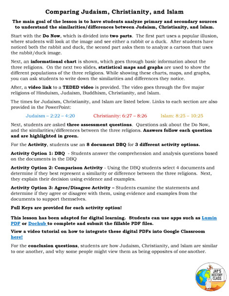 Comparing Religions: Judaism, Christianity, and Islam