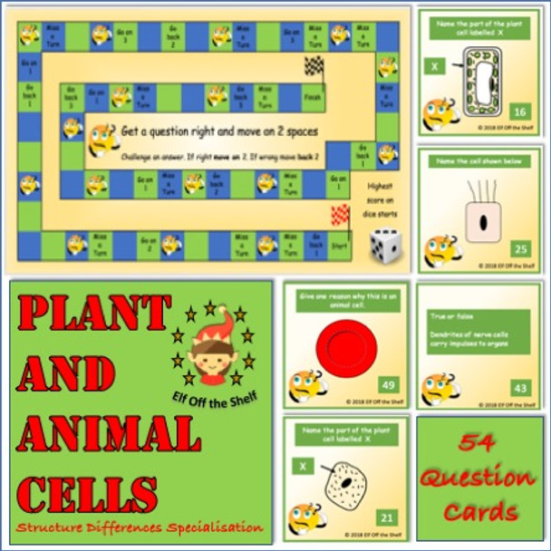 Plant and Animal Cells - Structure, Difference and Specialisation  Board Game