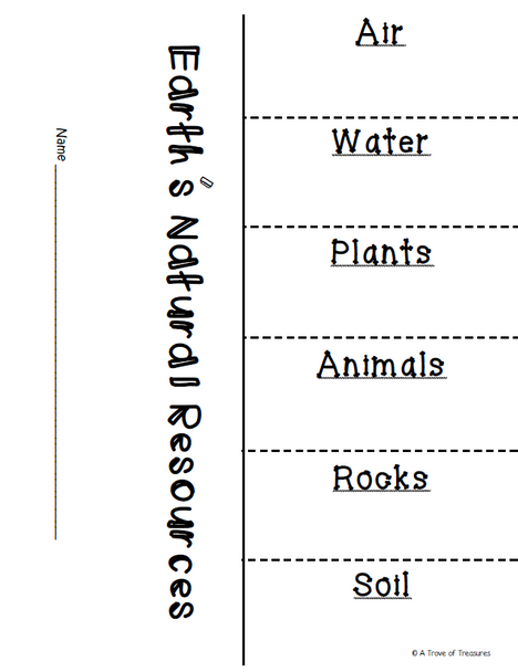 Earth's Natural Resources