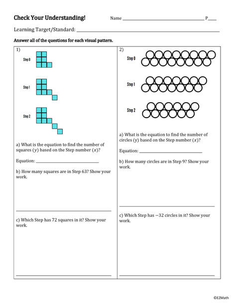 Writing Linear Functions From Patterns Thin Slicing Lesson - Grade 8