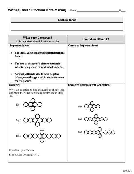 Writing Linear Functions From Patterns Thin Slicing Lesson - Grade 8