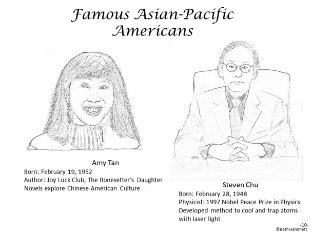 The History of Asian-Pacific American Heritage Month (Comic Book)