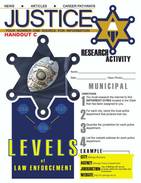 Lesson Bundle LEVELS OF LAW ENFORCEMENT