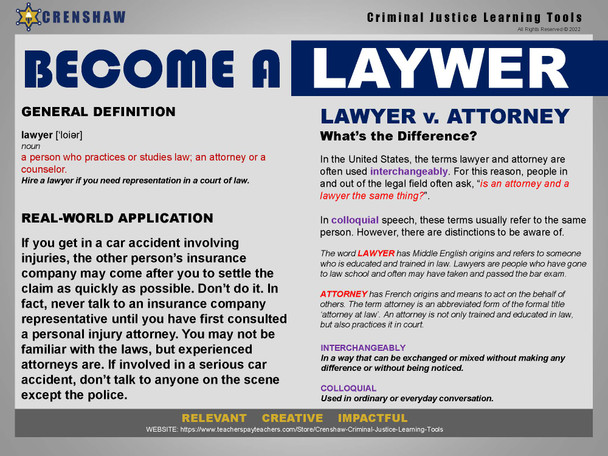 PPT Slide Show Presentation BECOME A LAWYER