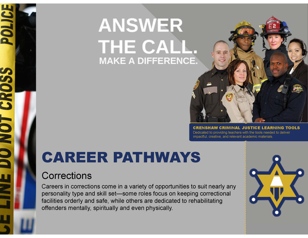 PPT Slide Show Presentation CAREERS IN CORRECTIONS