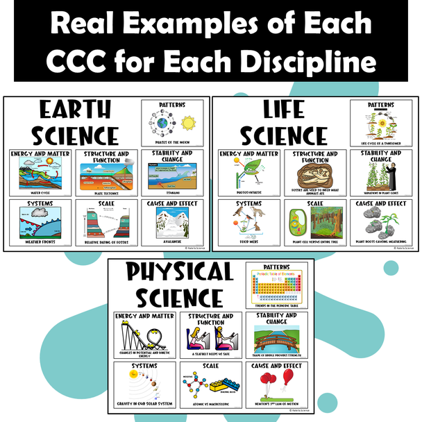 Examples of NGSS CCC Crosscutting Concept Bulletin Board Classroom Decoration