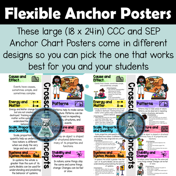 Anchor Chart NGSS CCC SEP Crosscutting Concepts Science Engineering Practice