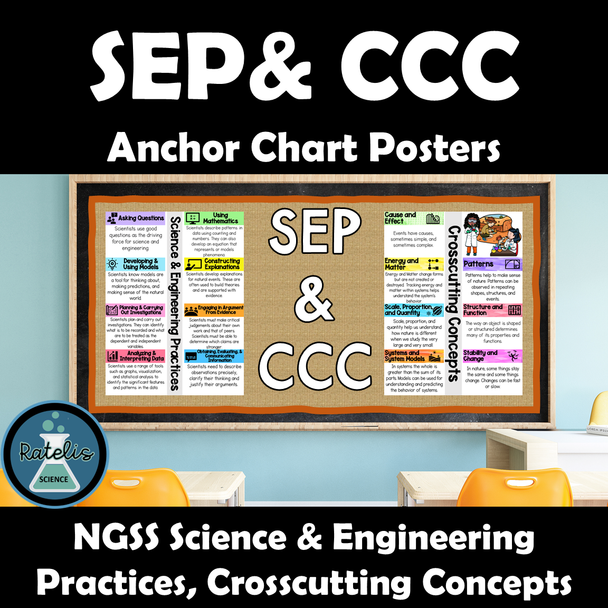 Anchor Chart NGSS CCC SEP Crosscutting Concepts Science Engineering Practice