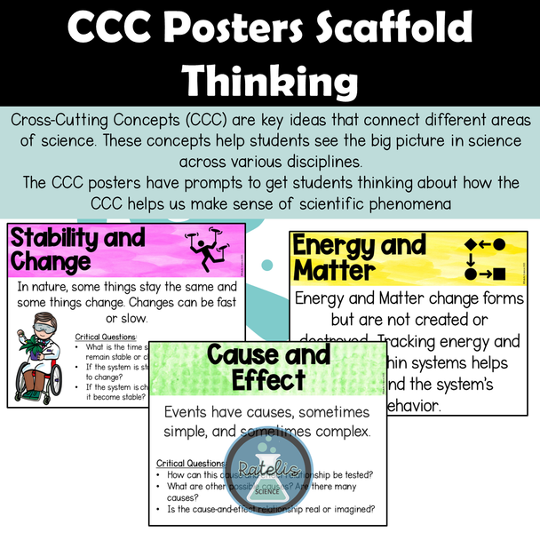 NGSS CCC SEP Crosscutting Concepts Science Engineering Practices Posters Bundle