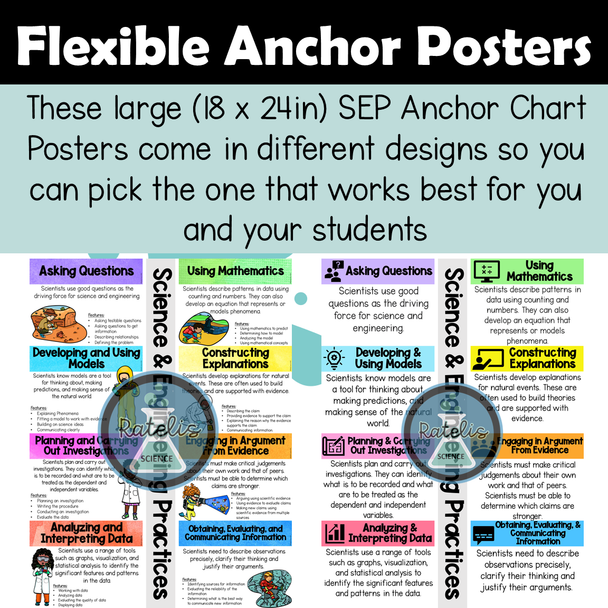 NGSS CCC SEP Crosscutting Concepts Science Engineering Practices Posters Bundle