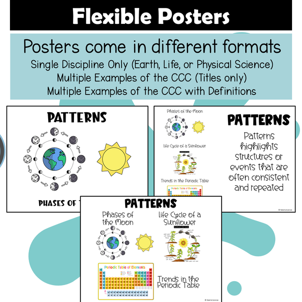 NGSS CCC SEP Crosscutting Concepts Science Engineering Practices Posters Bundle