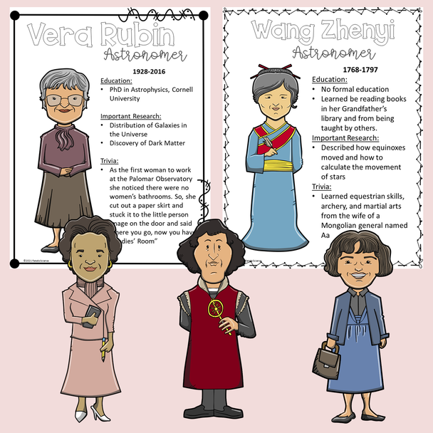 STEM Scientists of the Week Month Bulletin Board 48 Role Models Growth Mindset BUNDLE Classroom Decorations