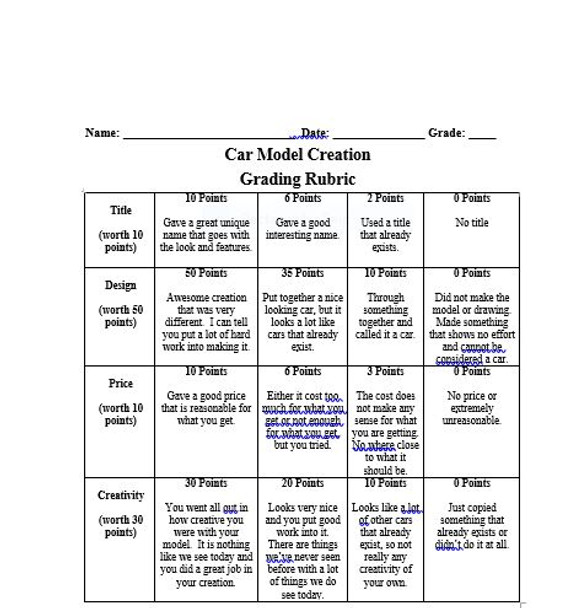Designing new Transportation: Tax & Commission Project