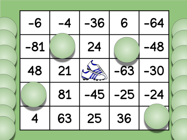 Integer Multiplication Bingo - Football-Themed - Digital and Printable