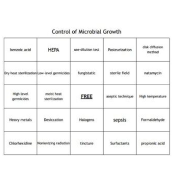 "Control of Microbial Growth" Bingo set for a Microbiology Course