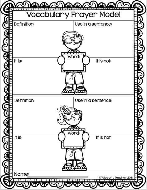 5th Grade STAAR Reading Academic Vocabulary Flashcards