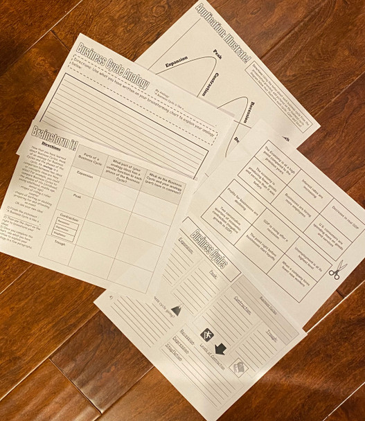 Economics | Business Cycles | Presentation & Hands-On Application Activity