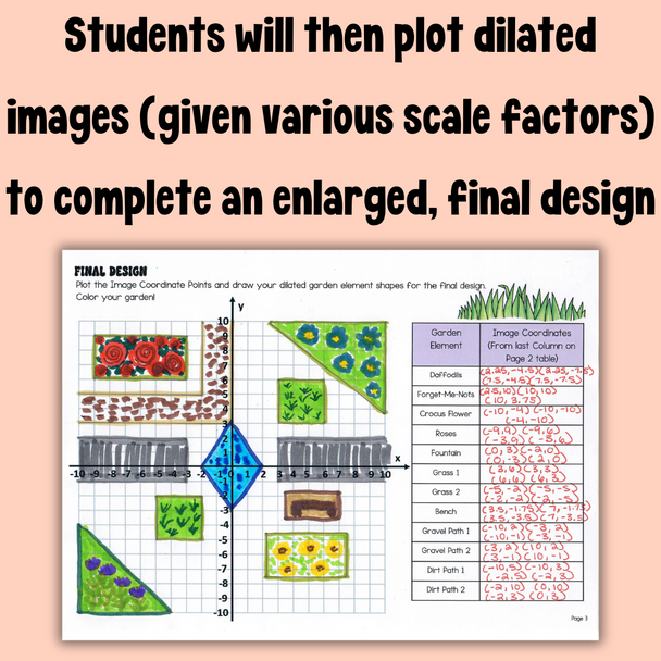 "Dilations Garden" Design Project | Transformations Activity