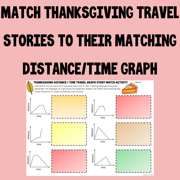 Thanksgiving Distance Time Graph Story Match Activity | Cut & Paste