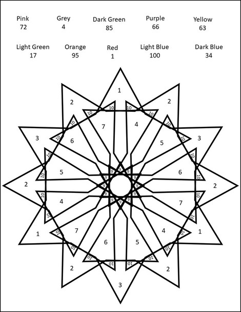 Order of Operations Coloring Activity