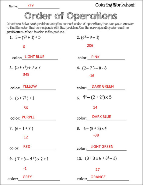 Order of Operations PI Coloring Activity