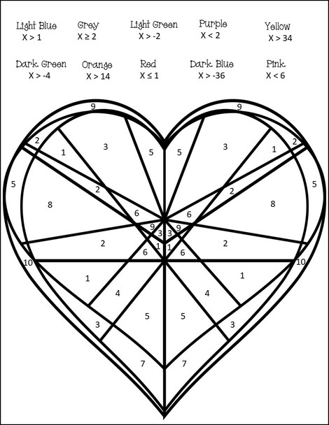 Two Step Inequalities Coloring Activity