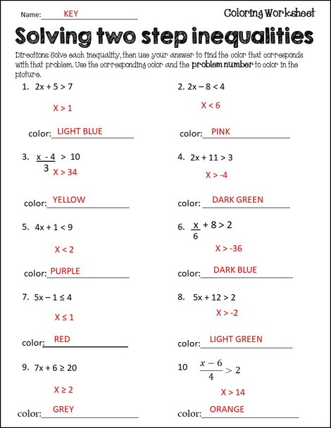 Two Step Inequalities Coloring Activity