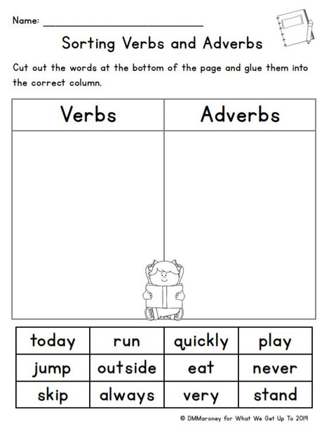 Adverbs for Beginners