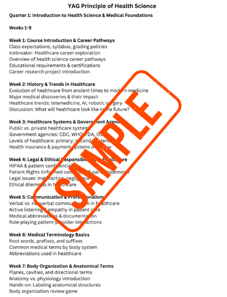 Comprehensive 36-Week CTE Principles of Health Science Curriculum Plan with YAG