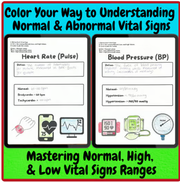 Color your way to Mastering Normal, High, & Low Vital Signs Ranges CTE