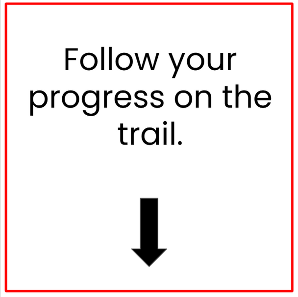 End of the Year 8th Grade Math Project PBL - Hike the Pacific Crest Trail