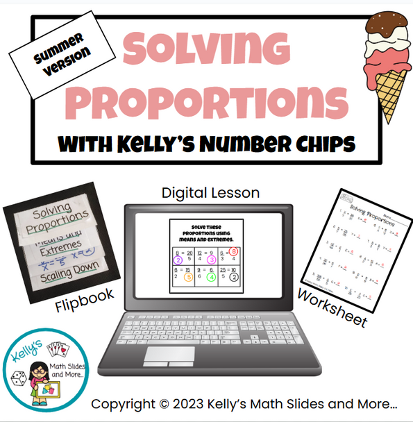 Solving Proportions Math Activity - Summer-Themed - Digital and Printable