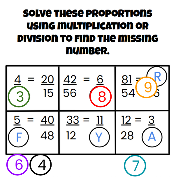 Solving Proportions Math Activity - Summer-Themed - Digital and Printable