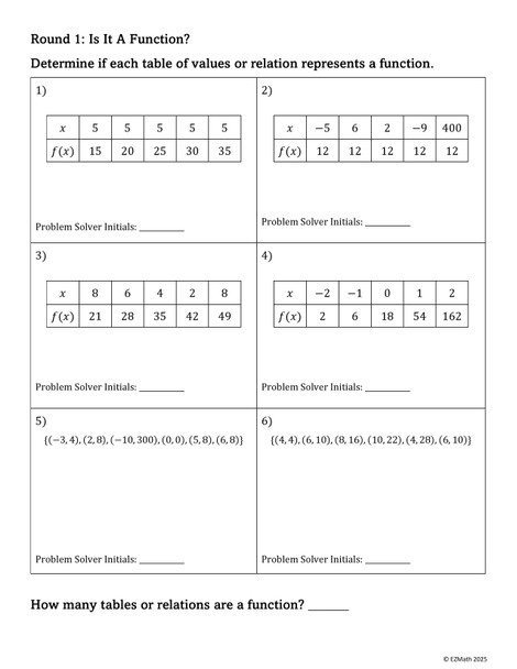 Team Target Review: Functions & Function Notation Group Review Activity Grade 9