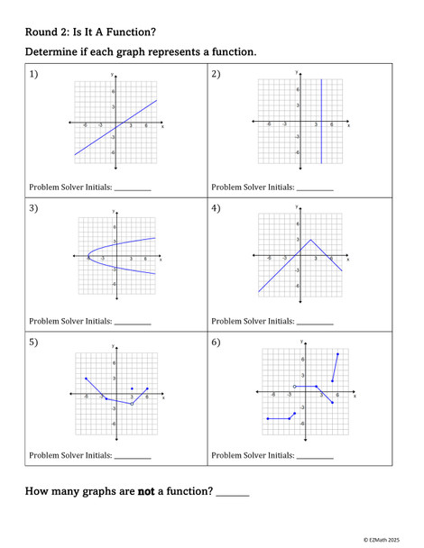 Team Target Review: Functions & Function Notation Group Review Activity Grade 9